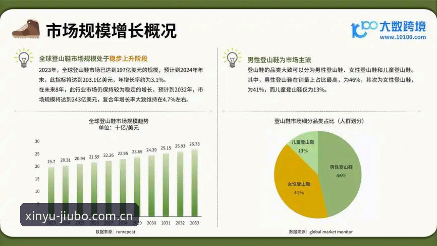 揭秘九博体育品牌可靠推荐：一个行业观察者的深度分析与真实用户反馈