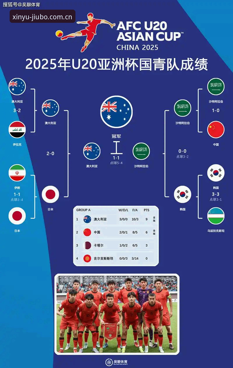 世界杯扩军至66队操作教程：从新闻解读到九博体育官网体验指南