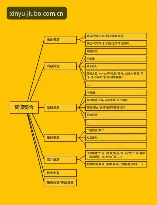九博体育官网使用教程：从注册到实战的完整指南
